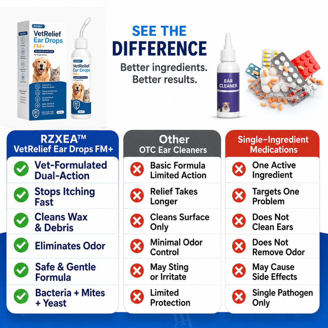 RZXEA™ VetRelief Ear Drops FM+🛡️Stop the Scratch, Heal the Root – Your Pet’s Last Ear Infection Treatment. 🛡️