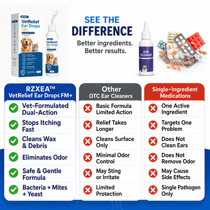 RZXEA™ VetRelief Ear Drops FM+🛡️Stop the Scratch, Heal the Root – Your Pet’s Last Ear Infection Treatment. 🛡️