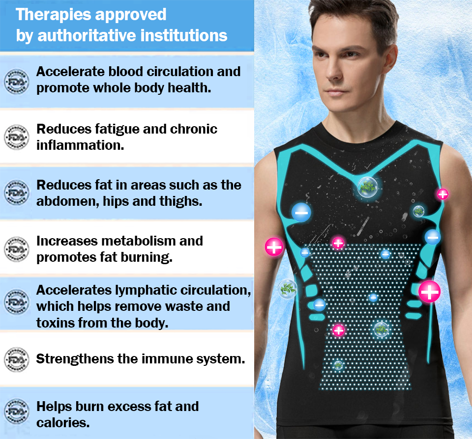 🚀2026 New Version AEXZR™ Ionic Shaping Vest, Comfortable and breathable ice-silk fabric, For men to build a perfect body（🔥🔥Limited time discount Last 30 minutes⏳）