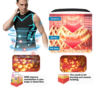 🚀2026 New Version AEXZR™ Ionic Shaping Vest, Comfortable and breathable ice-silk fabric, For men to build a perfect body（🔥🔥Limited time discount Last 30 minutes⏳）