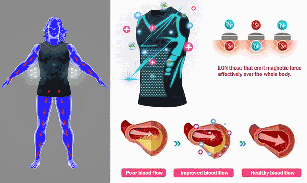 🚀2026 New Version AEXZR™ Ionic Shaping Vest, Comfortable and breathable ice-silk fabric, For men to build a perfect body（🔥🔥Limited time discount Last 30 minutes⏳）