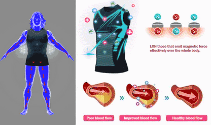 🚀2026 New Version AEXZR™ Ionic Shaping Vest, Comfortable and breathable ice-silk fabric, For men to build a perfect body（🔥🔥Limited time discount Last 30 minutes⏳）