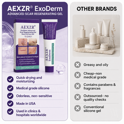 AEXZR® ExoDerm Advanced Scar Regenerating Gel | Marine Spicule Transdermal Scar Repair🧬Instantly Calm Itchy Scars & Smooth Raised Tissue in Weeks 🧬
