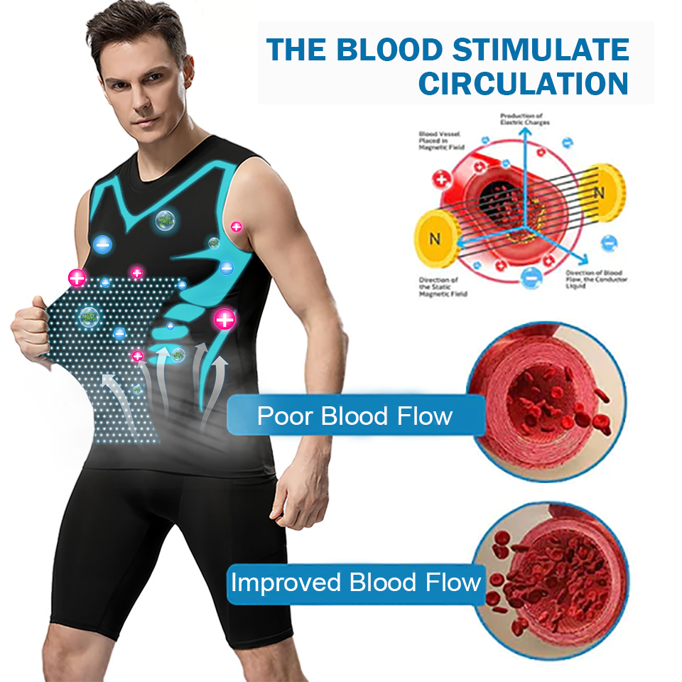 🚀2026 New Version AEXZR™ Ionic Shaping Vest, Comfortable and breathable ice-silk fabric, For men to build a perfect body（🔥🔥Limited time discount Last 30 minutes⏳）