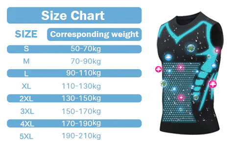 🚀2026 New Version AEXZR™ Ionic Shaping Vest, Comfortable and breathable ice-silk fabric, For men to build a perfect body（🔥🔥Limited time discount Last 30 minutes⏳）