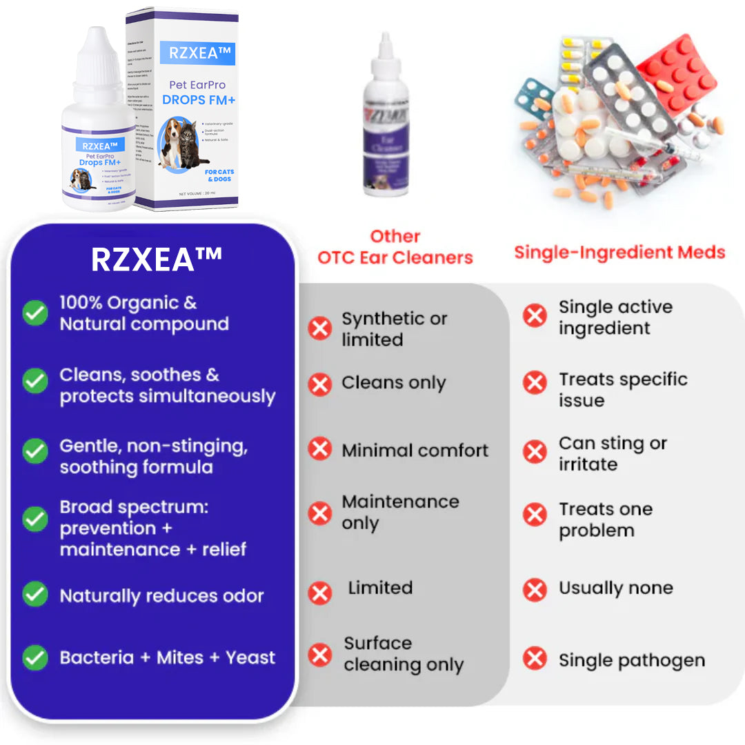 RZXEA™ Pet EarPro Drops FM+👂 Vet-Strength Relief That Reaches Deep Where Infections Hide